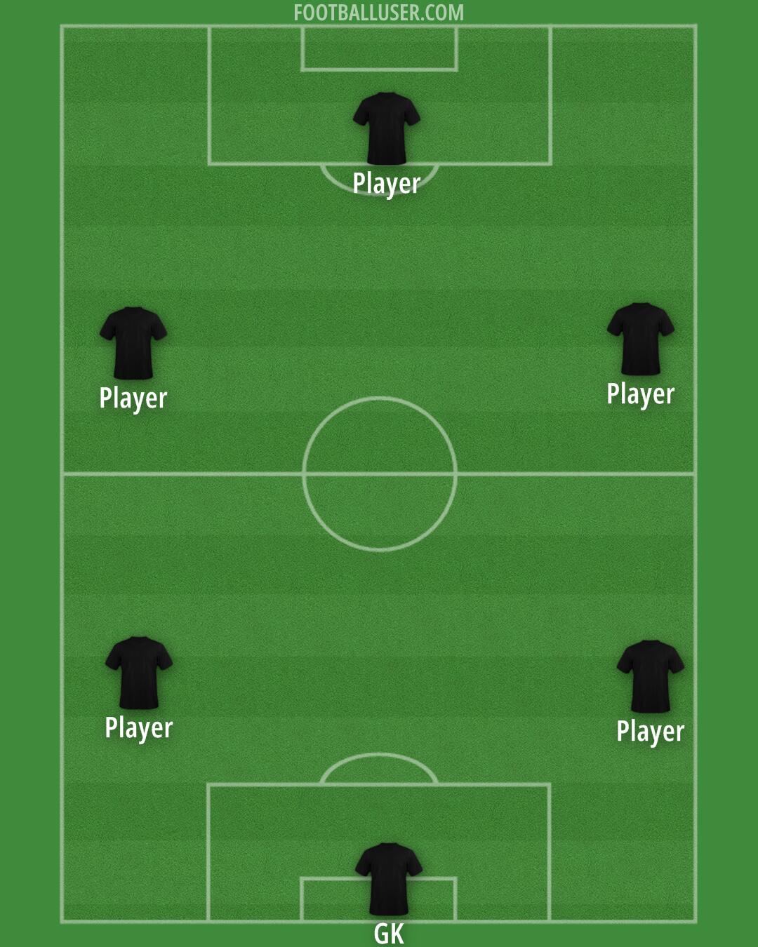 Custom Team Formation 2025