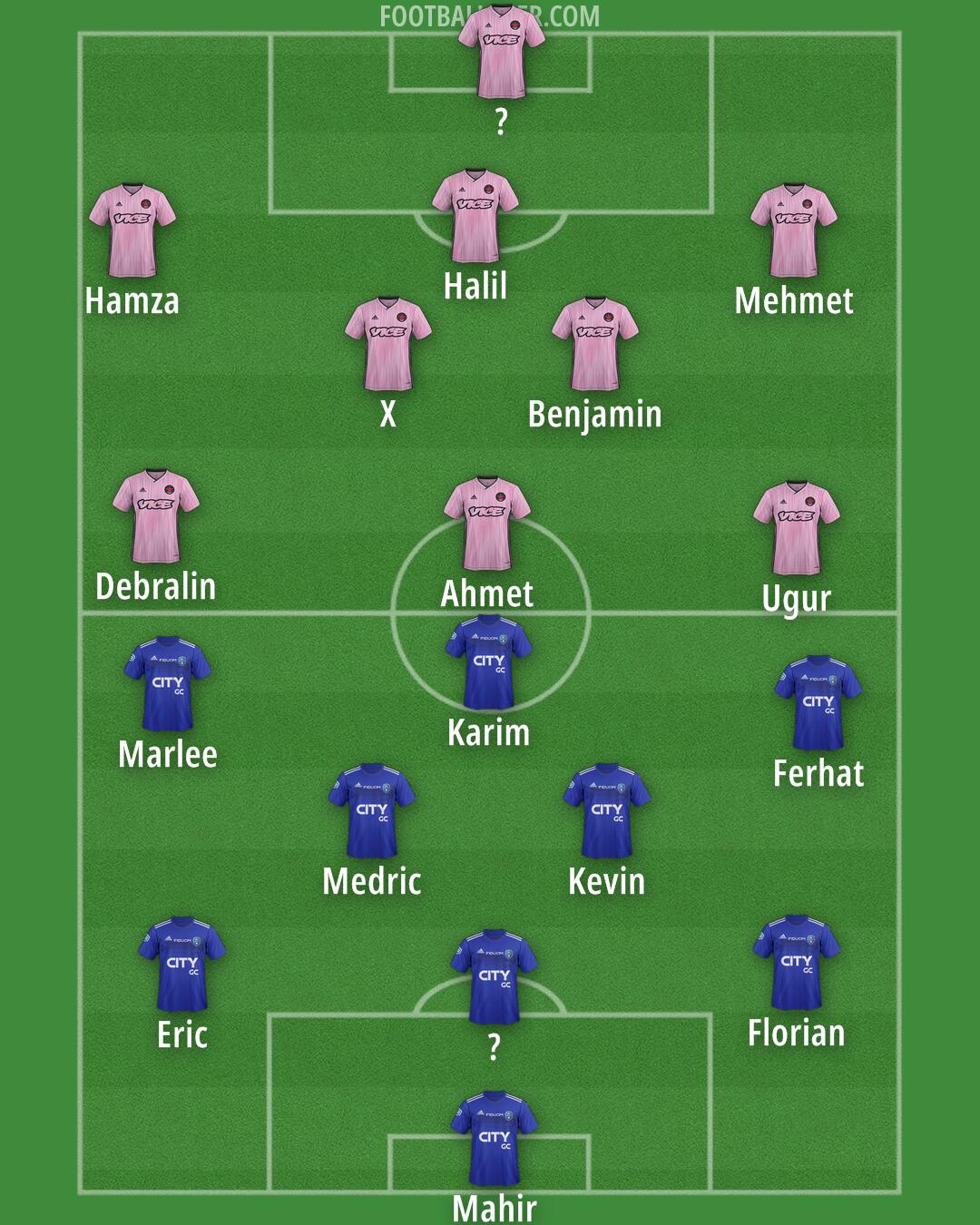 Custom Team Formation 2025