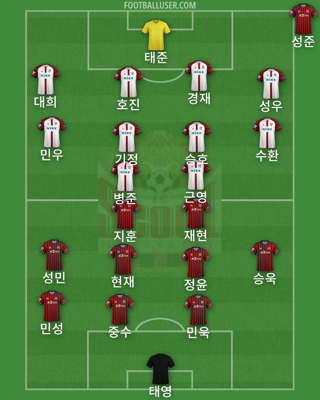 Seoul Formation 2025