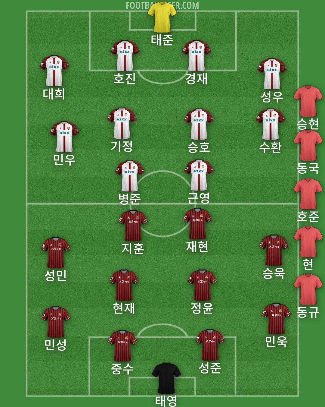 Custom Team Formation 2025