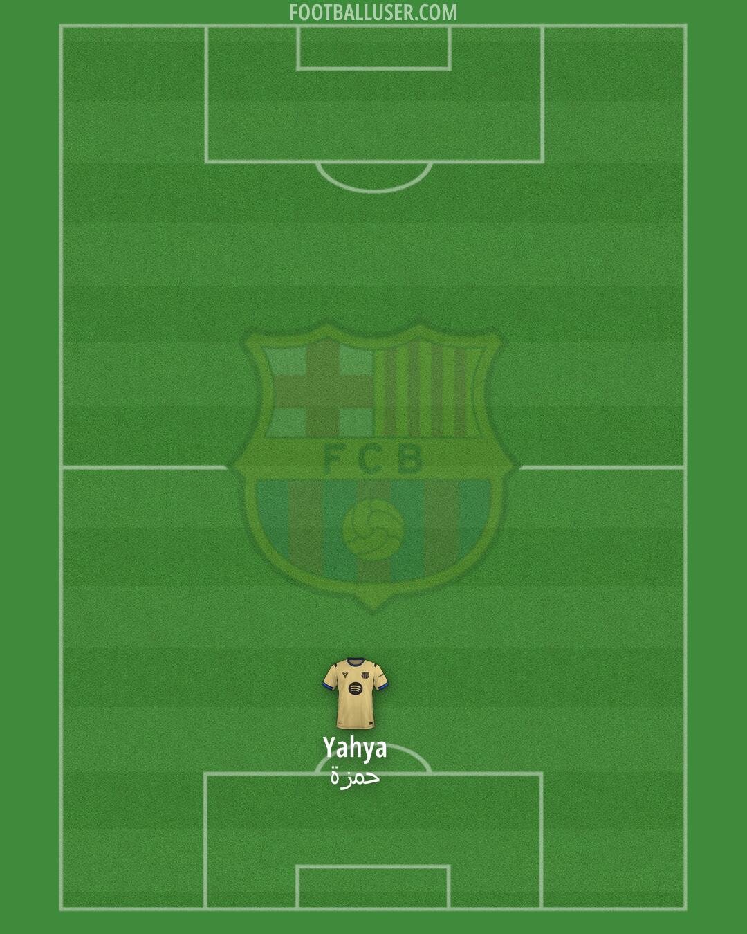 Barcelona Formation 2025