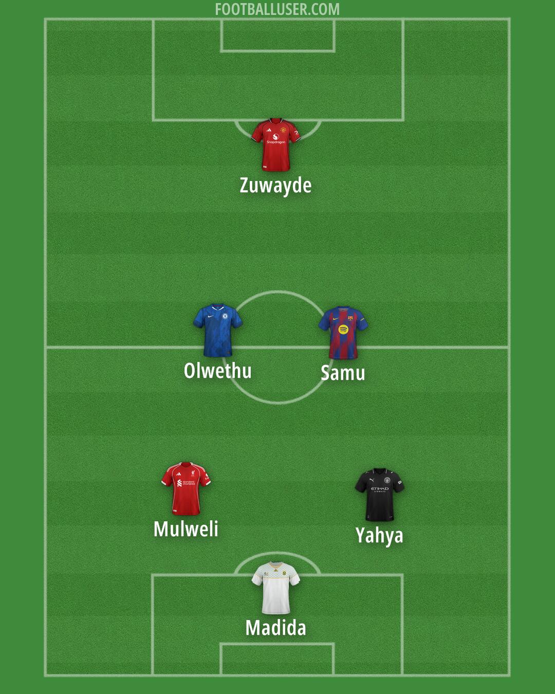 Custom Team Formation 2025