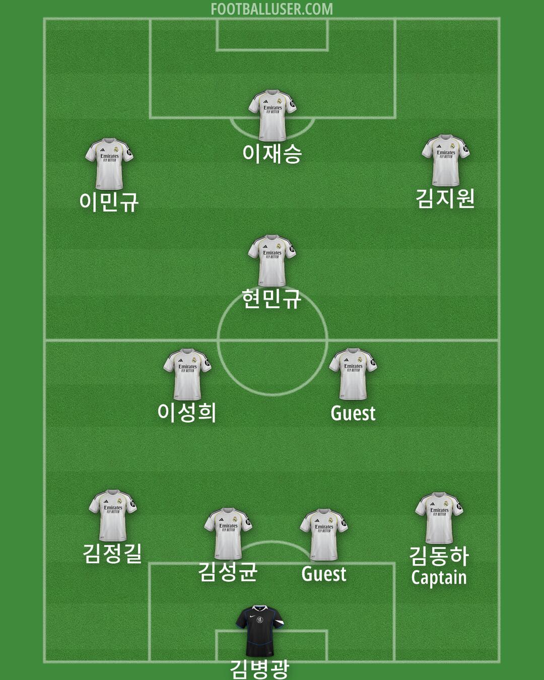 Custom Team Formation 2025