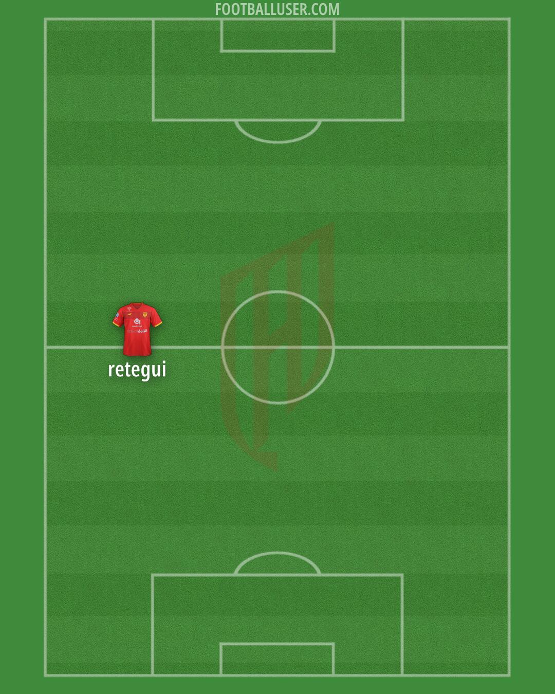 Al-Qadsiah Formation 2025