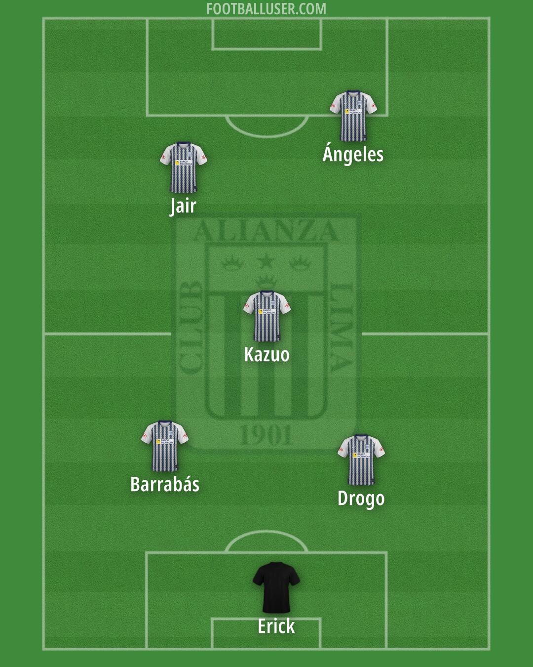 Alianza Formation 2025