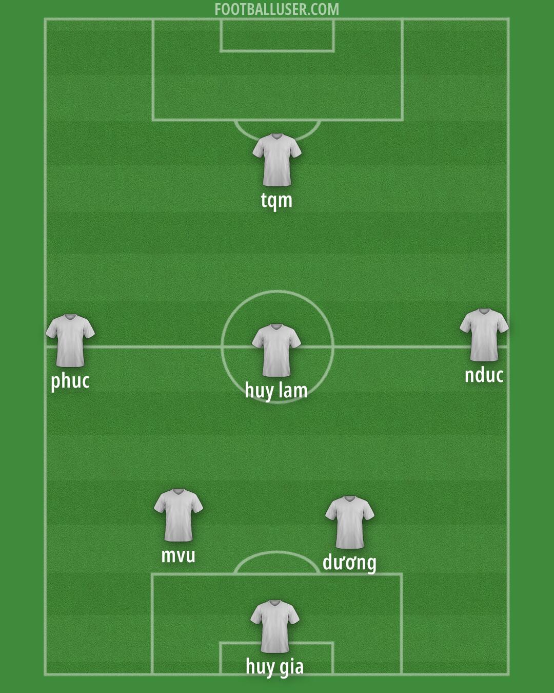 Aldershot Formation 2025