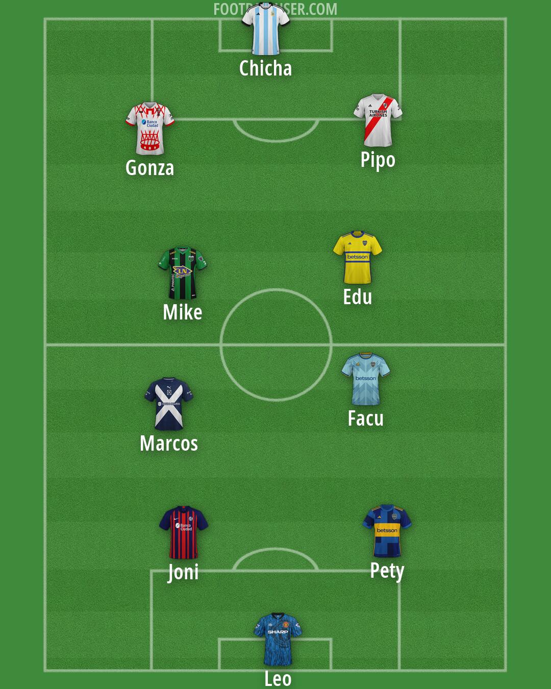 Custom Team Formation 2025