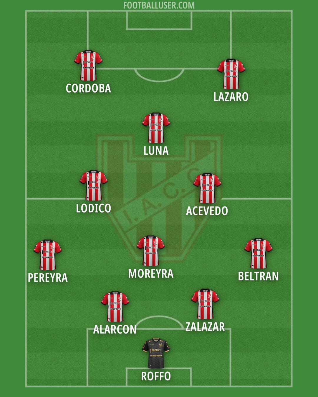 Instituto Formation 2025