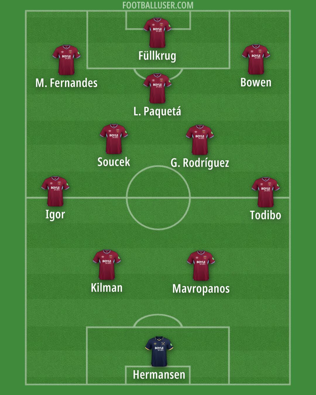 West Ham Formation 2025
