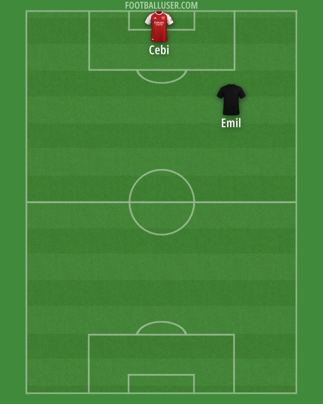Custom Team Formation 2025