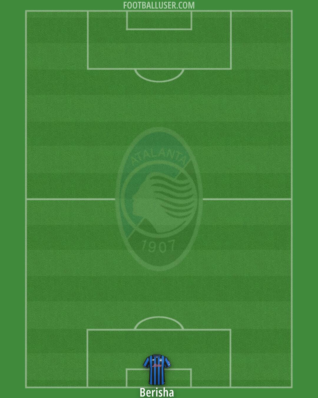 Atalanta Formation 2025