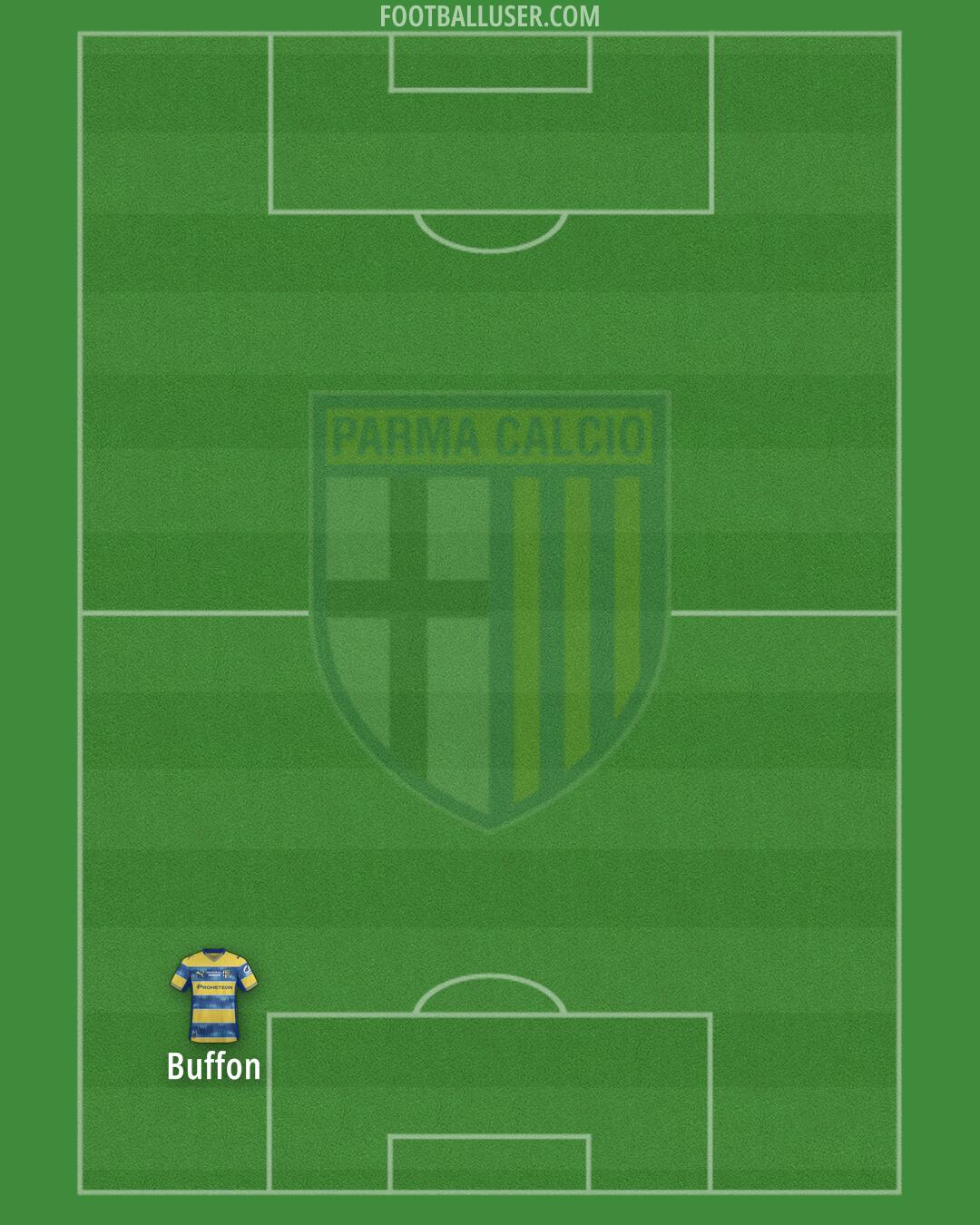Parma Formation 2025
