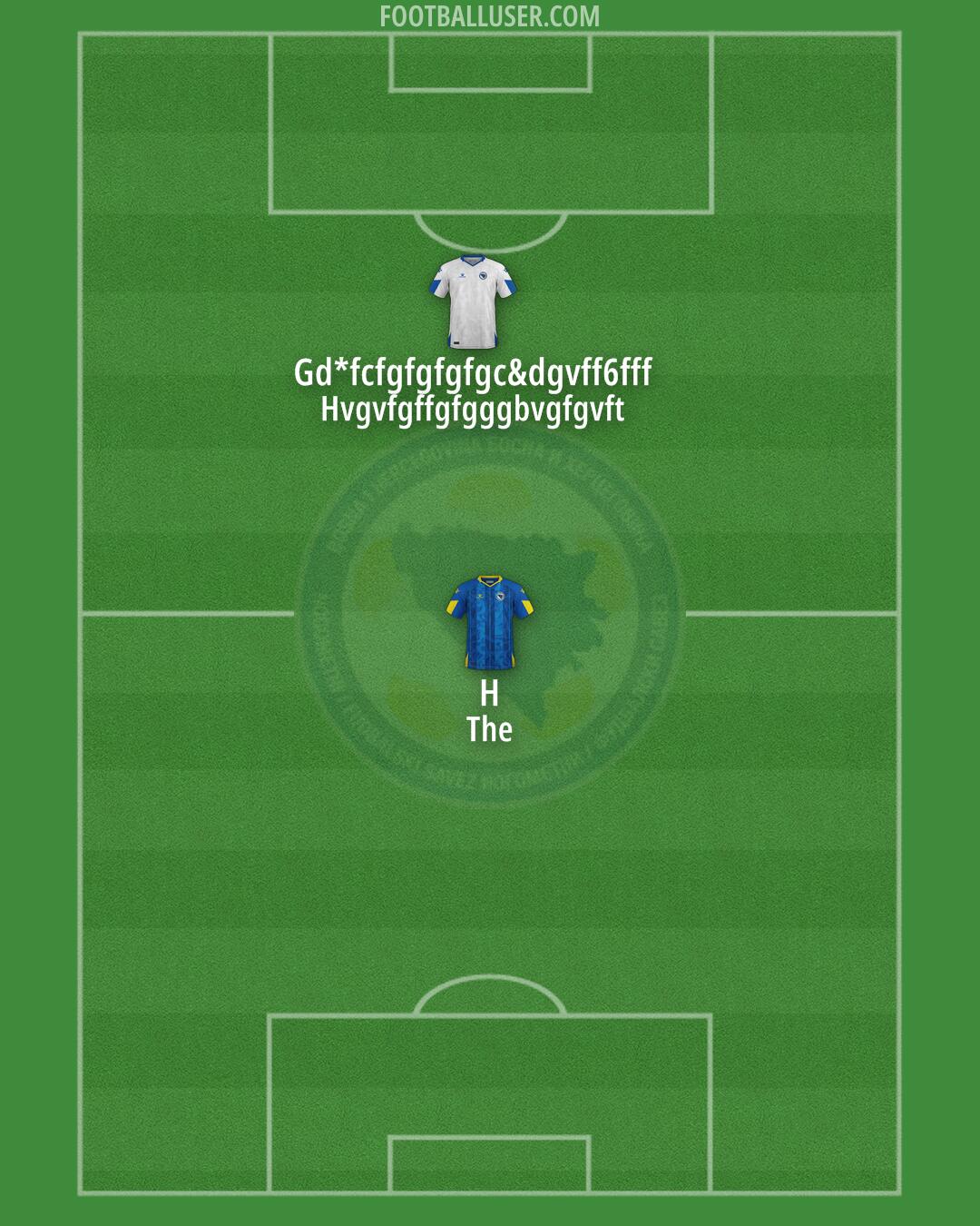 Bosnia and Herzegovina Formation 2025