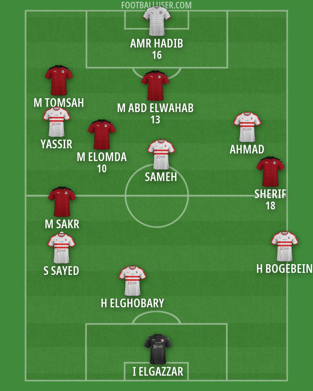 Custom Team Formation 2025