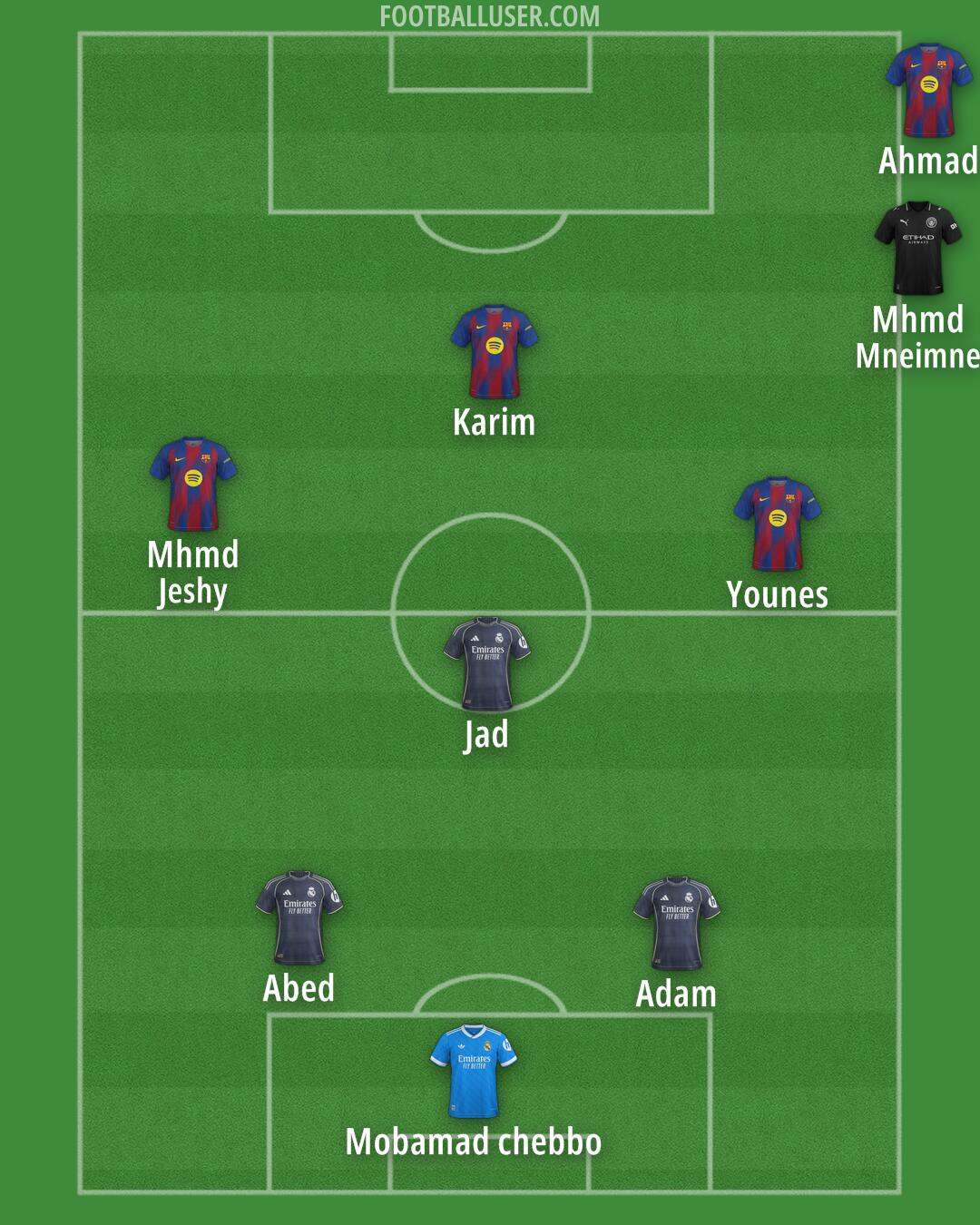 Custom Team Formation 2025
