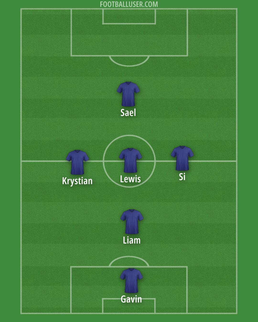 Custom Team Formation 2025