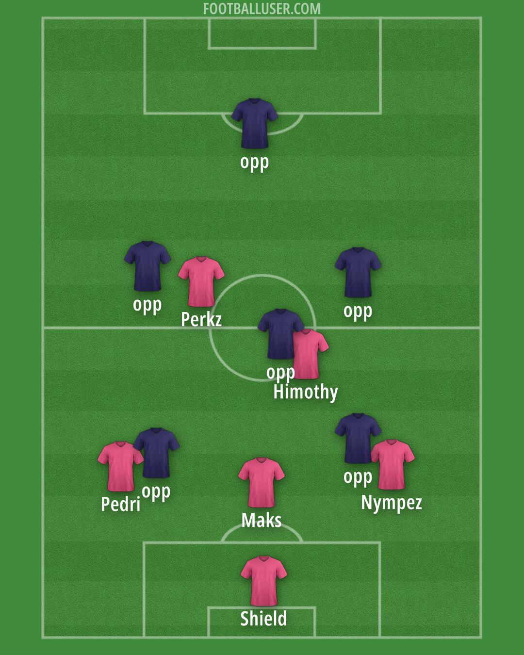 Custom Team Formation 2025