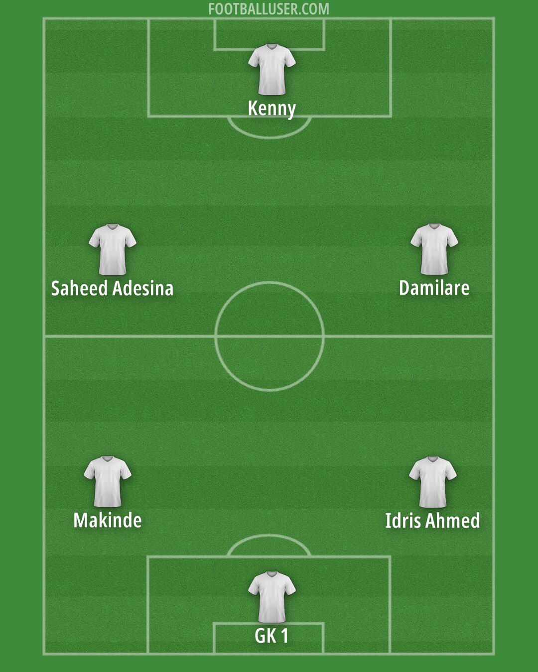Custom Team Formation 2025