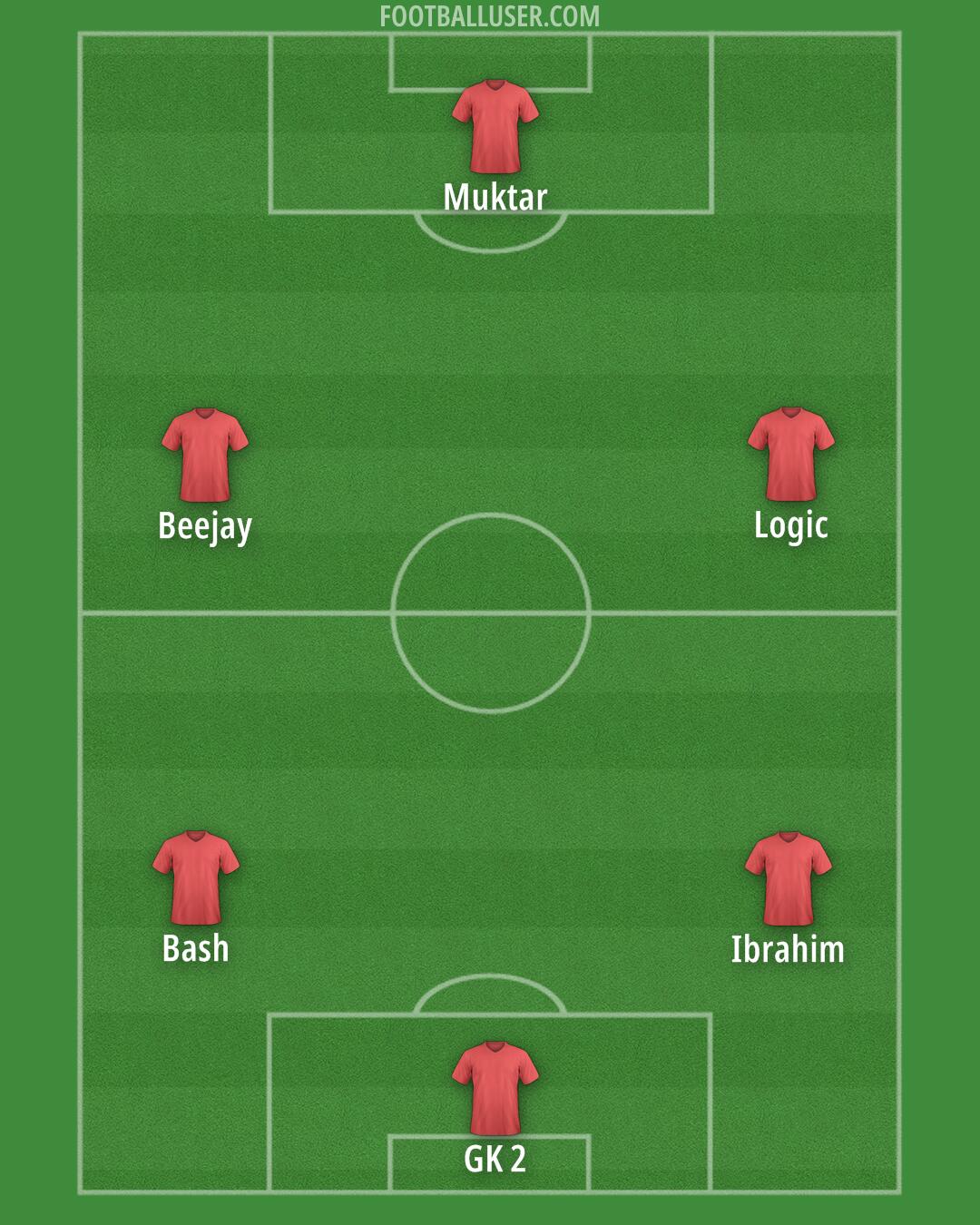 Custom Team Formation 2025