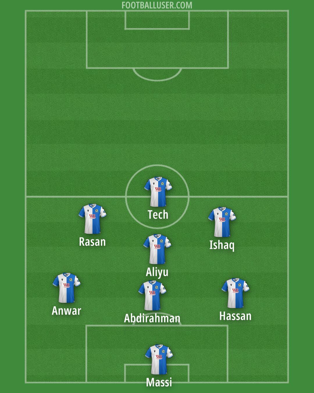 Blackburn Formation 2025