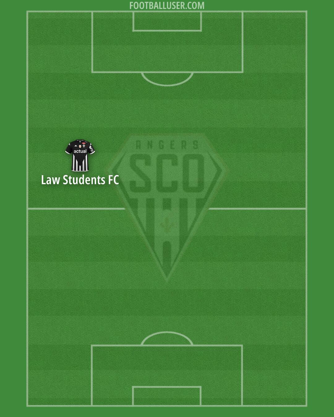 Angers Formation 2025