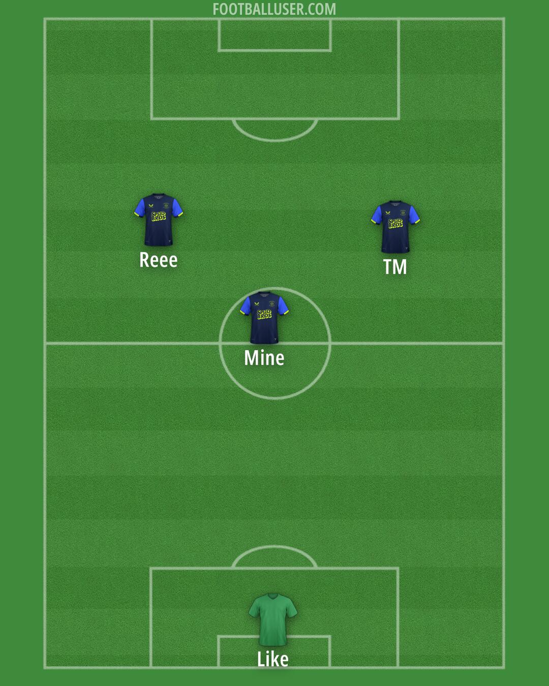 Preston Formation 2025