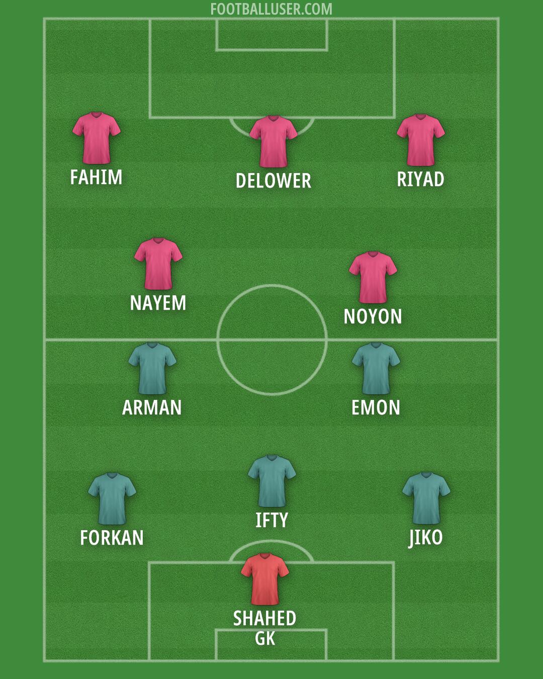 Custom Team Formation 2025
