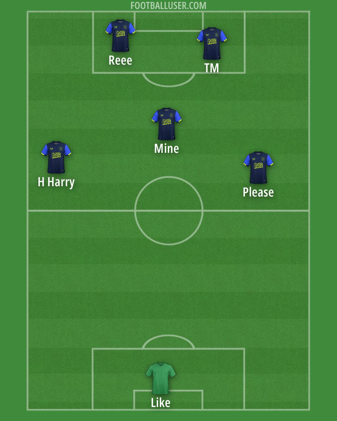 Preston Formation 2025