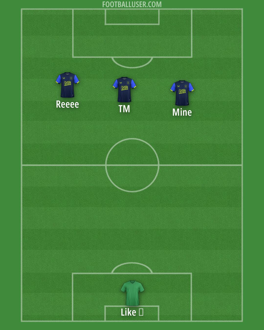 Preston Formation 2025