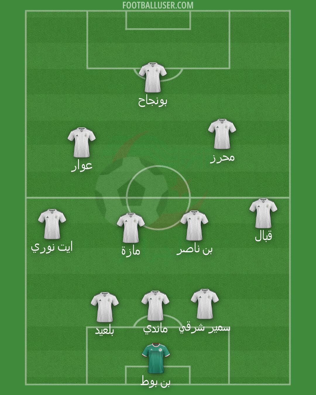 Algeria Formation 2025