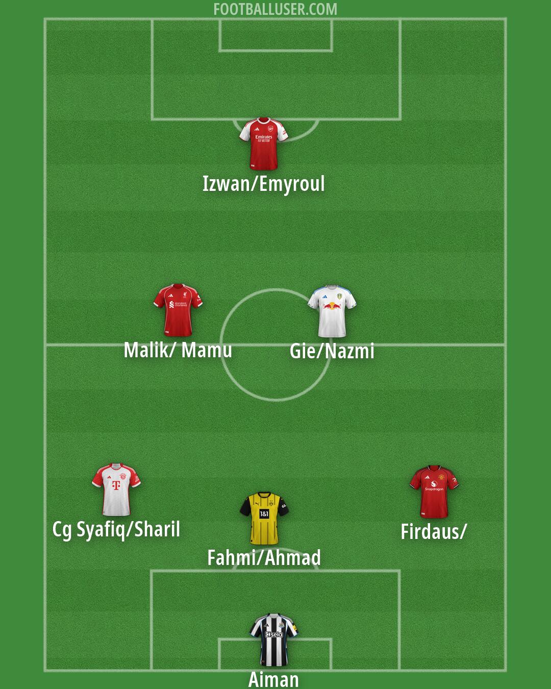 Custom Team Formation 2025