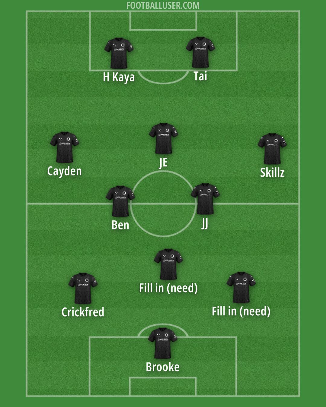 Boreham Wood Formation 2025