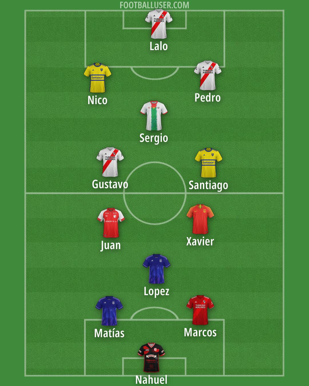 Custom Team Formation 2025