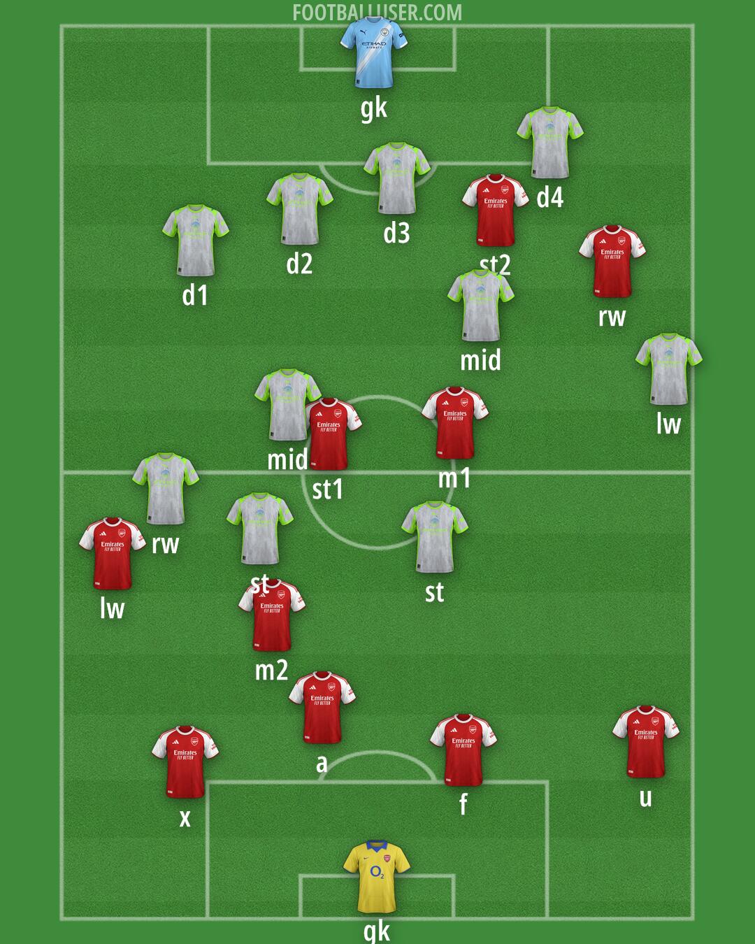 Custom Team Formation 2025