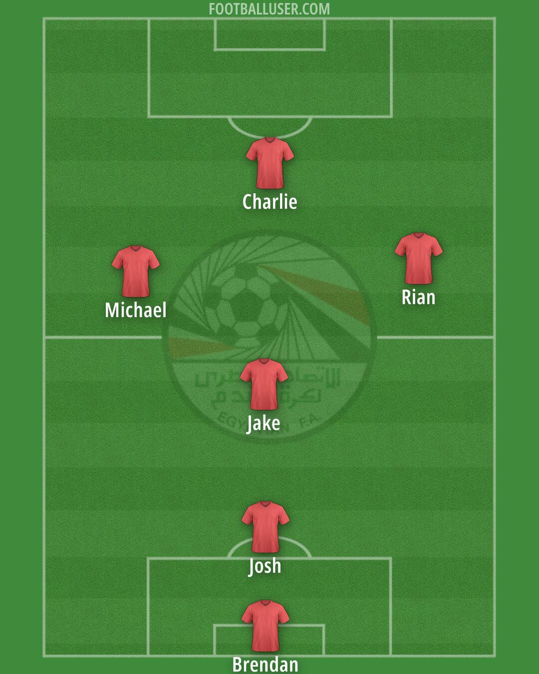 Egypt Formation 2025