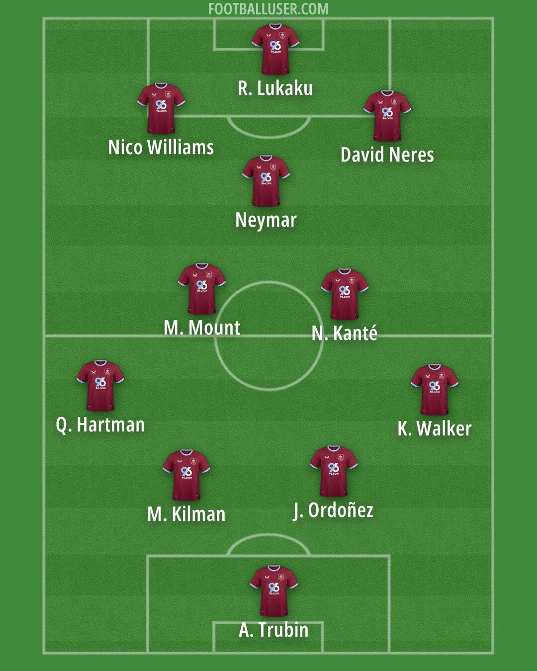 Burnley Formation 2025