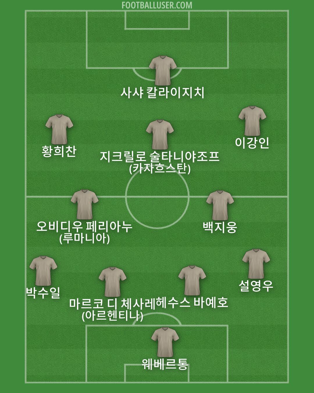 Custom Team Formation 2025