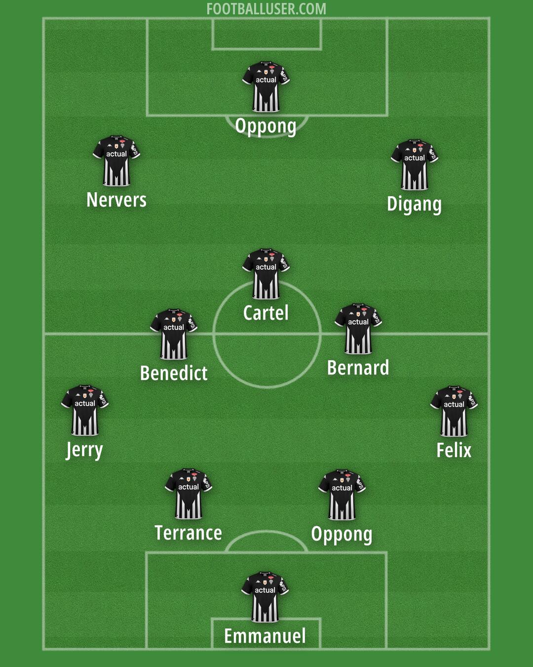 Angers Formation 2025