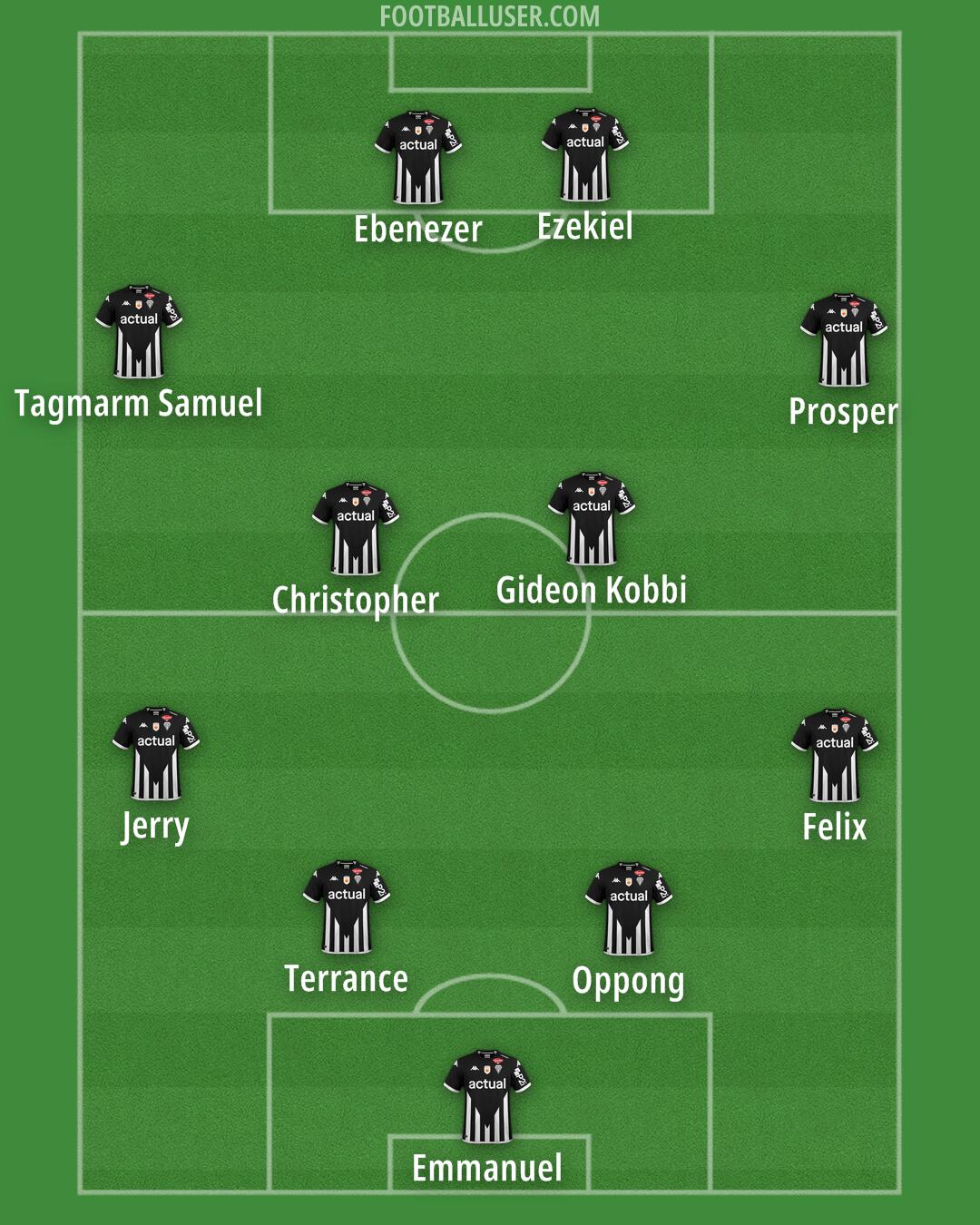 Angers Formation 2025