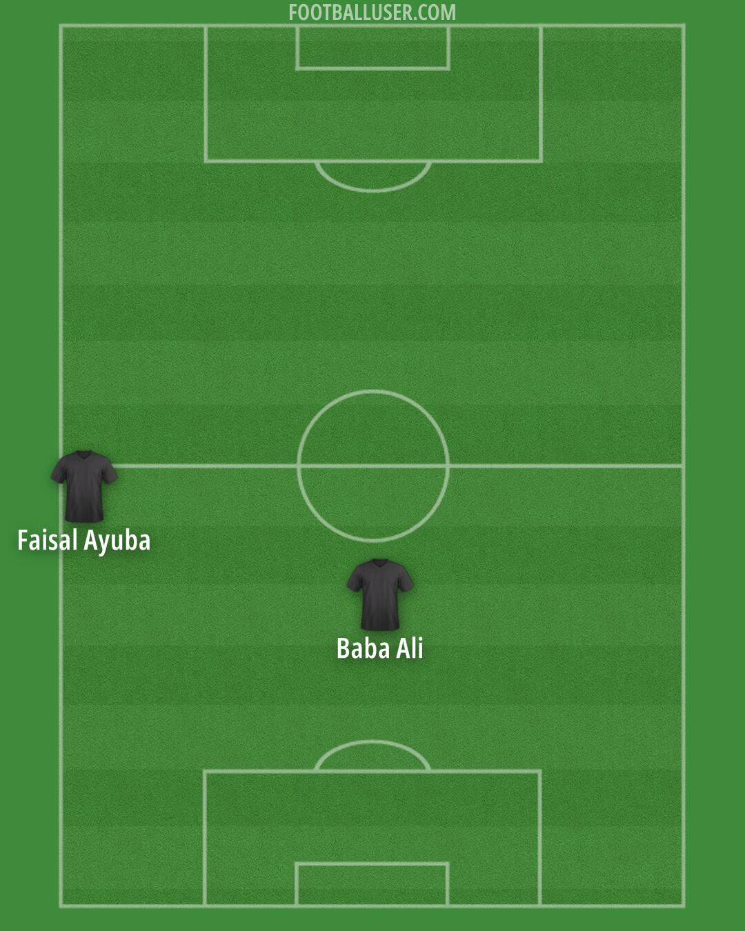 Custom Team Formation 2025