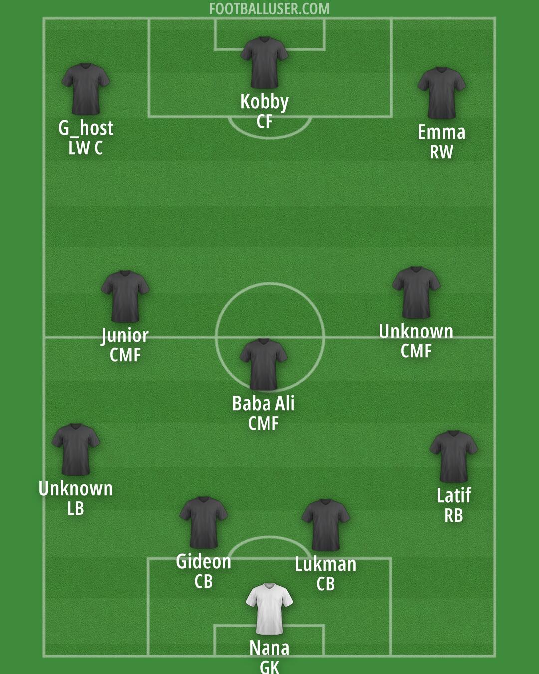 Custom Team Formation 2025
