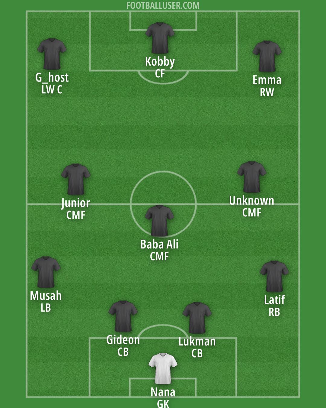 Custom Team Formation 2025