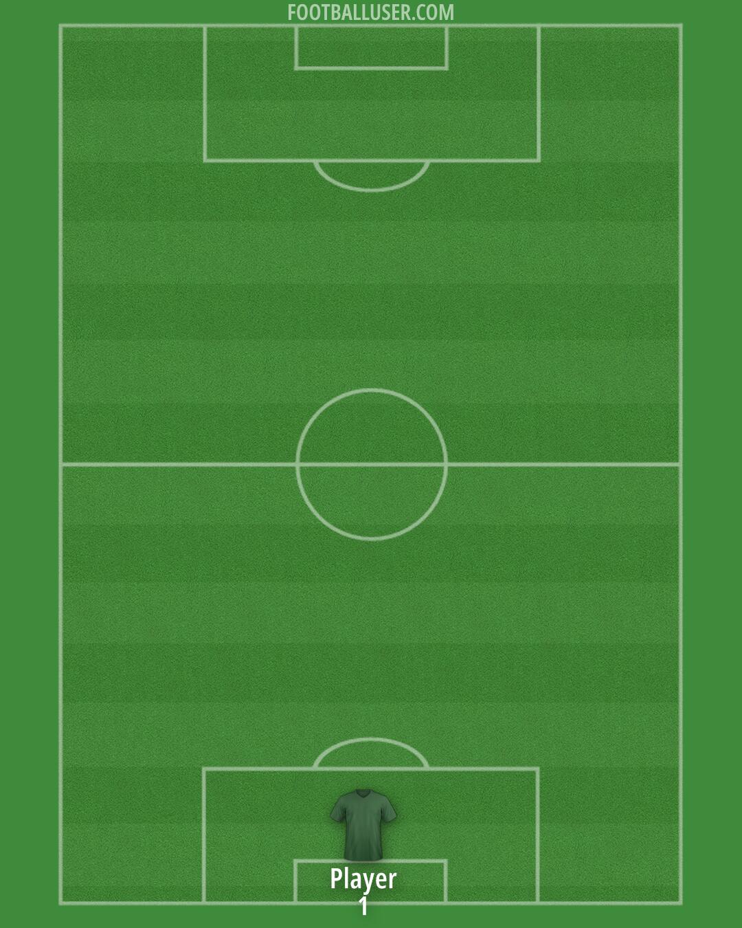 Custom Team Formation 2025