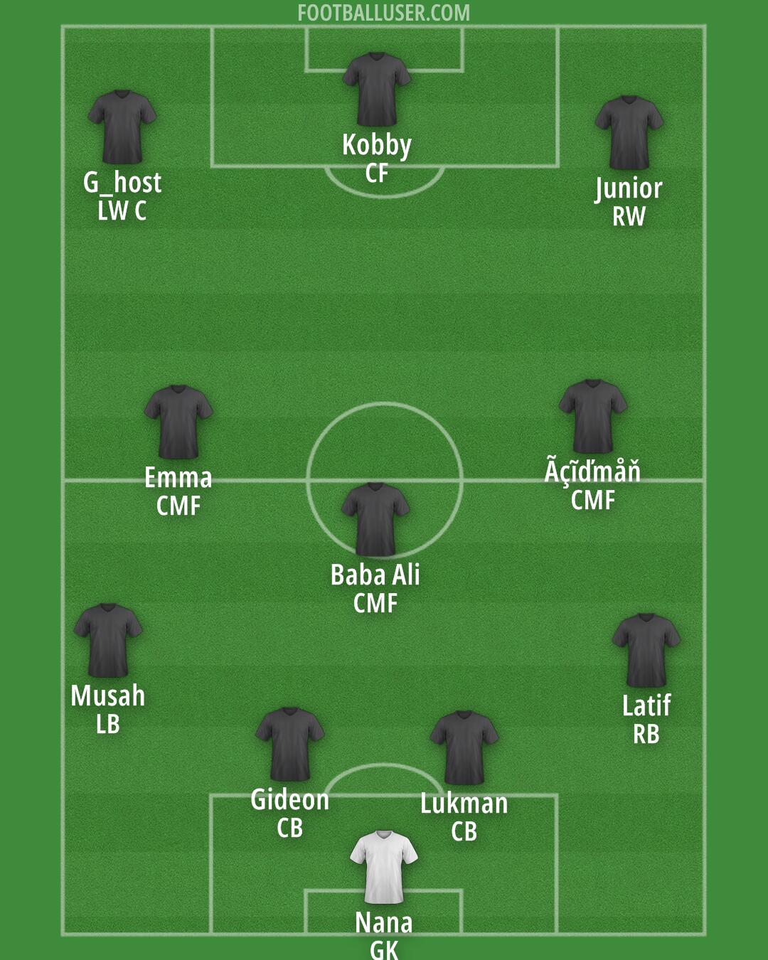 Custom Team Formation 2025