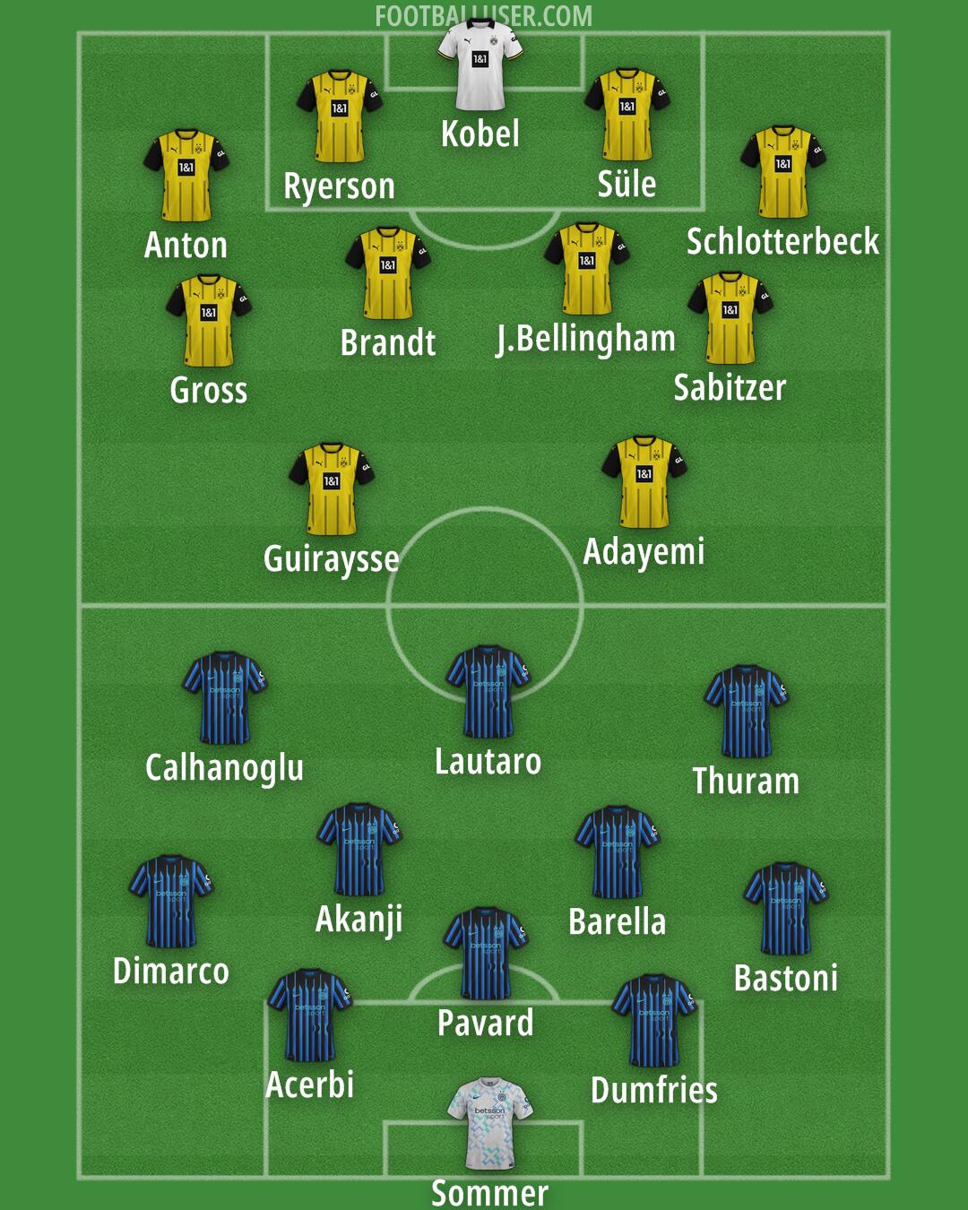 Custom Team Formation 2025