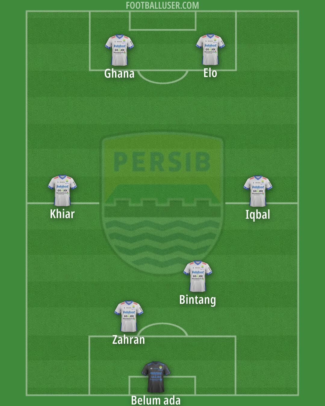 Persib Formation 2025