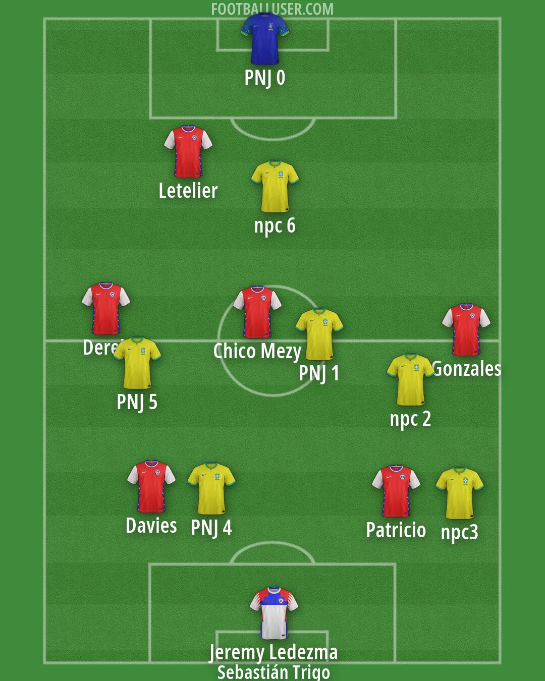 Custom Team Formation 2025