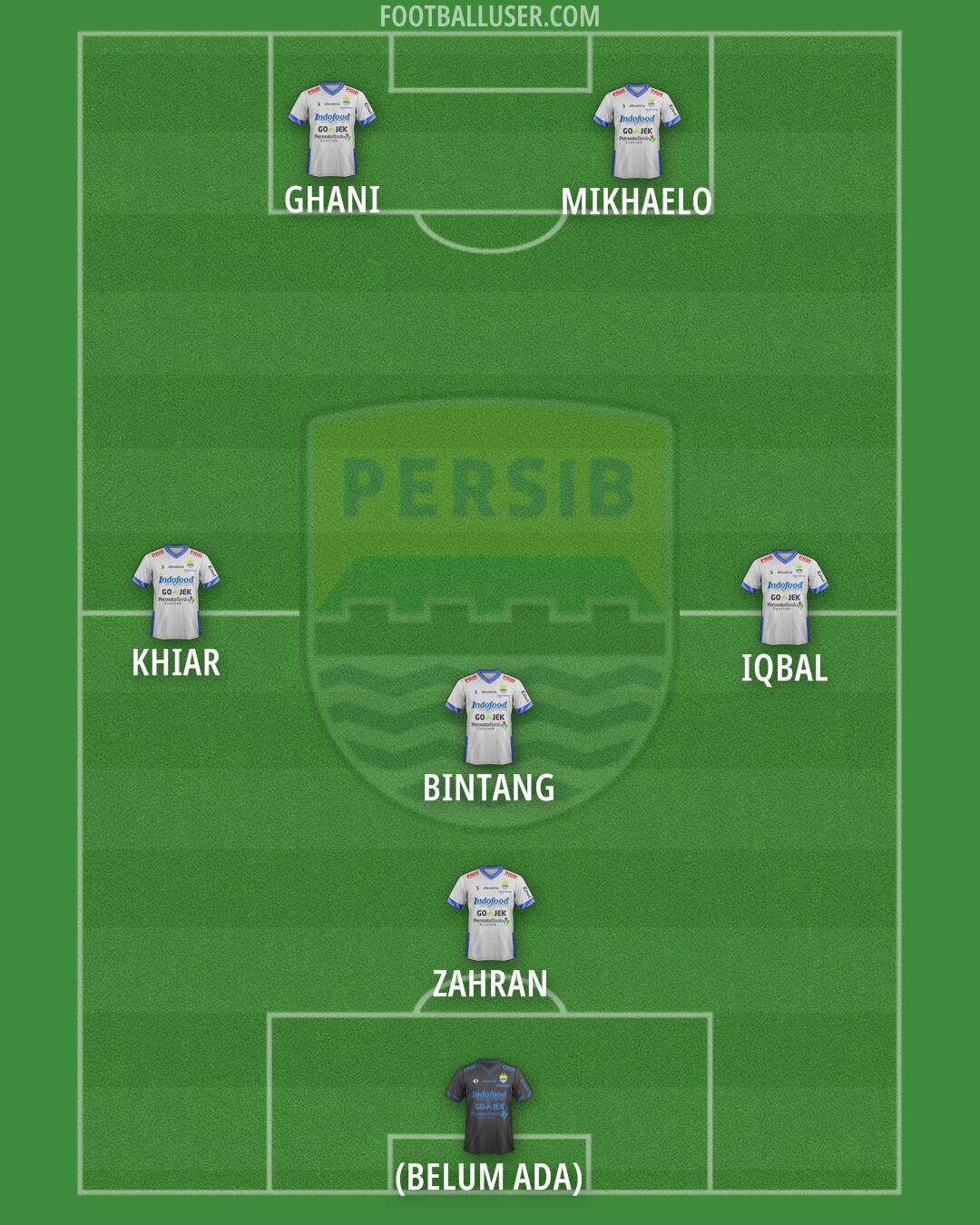 Persib Formation 2025