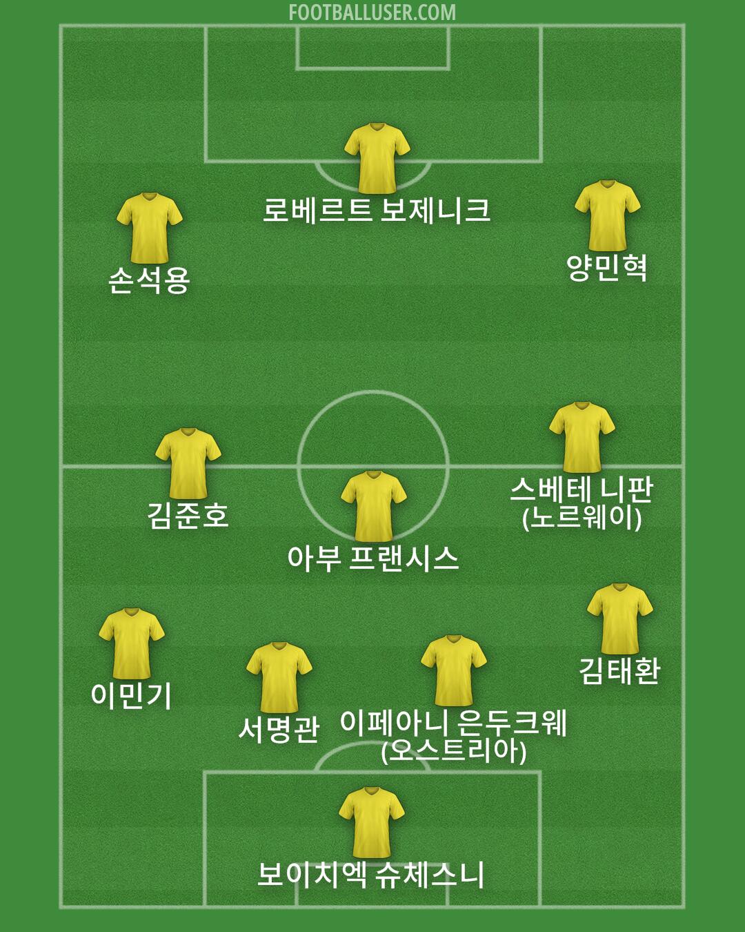 Custom Team Formation 2025