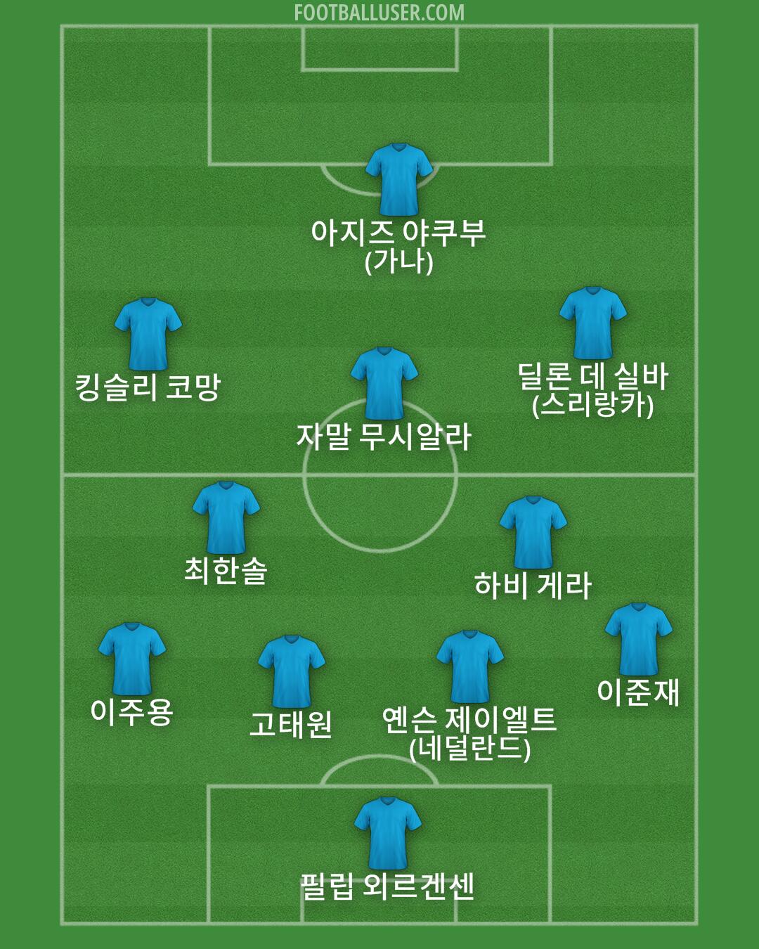 Custom Team Formation 2025